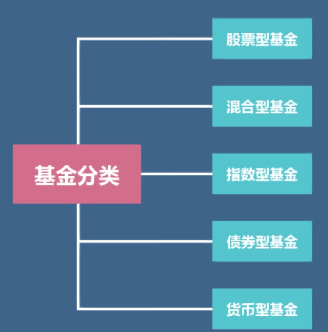 精准融资方案,稳健投资布局(精准融资方案,稳健投资布局是什么)-第1张图片-战略资本商业服务 精准融资方案,稳健投资布局(精准融资方案,稳健投资布局是什么)-第1张图片-战略资本商业服务