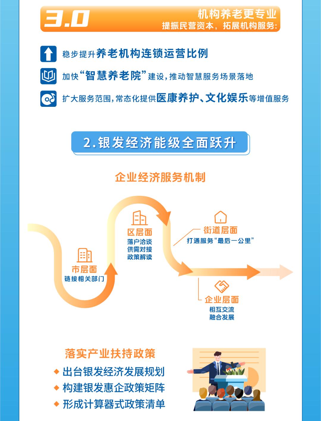 战略重构,价值跃升(什么是战略价值,战略价值的体现在哪里?)-第2张图片-战略资本商业服务 战略重构,价值跃升(什么是战略价值,战略价值的体现在哪里?)-第2张图片-战略资本商业服务