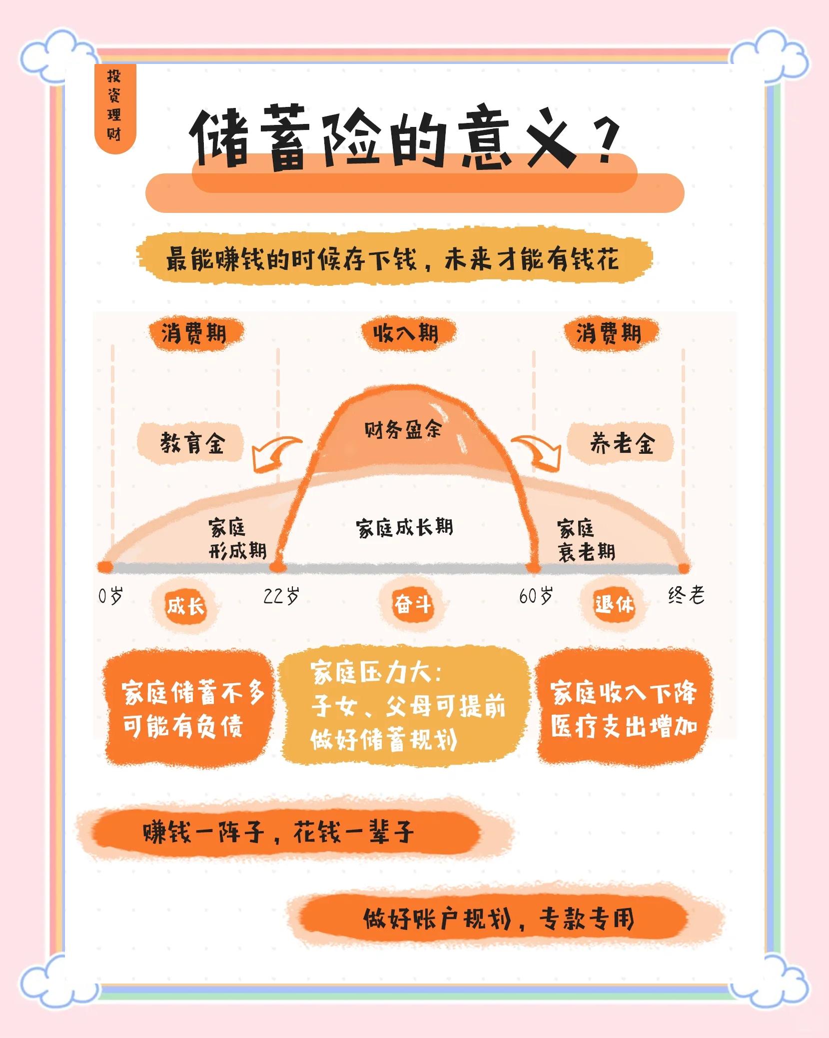 远见布局,稳健增值(远见布局稳健增值是什么意思)-第1张图片-战略资本商业服务 远见布局,稳健增值(远见布局稳健增值是什么意思)-第1张图片-战略资本商业服务
