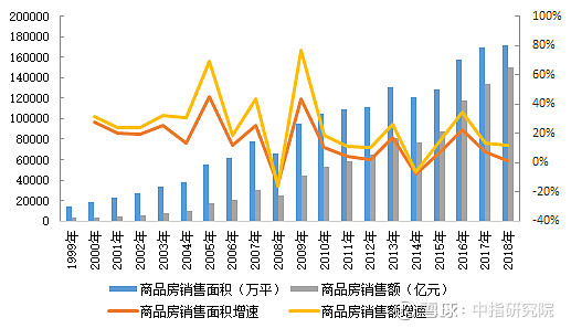 资源重组整合,构筑竞争壁垒(资源重新整合)-第2张图片-战略资本商业服务 资源重组整合,构筑竞争壁垒(资源重新整合)-第2张图片-战略资本商业服务